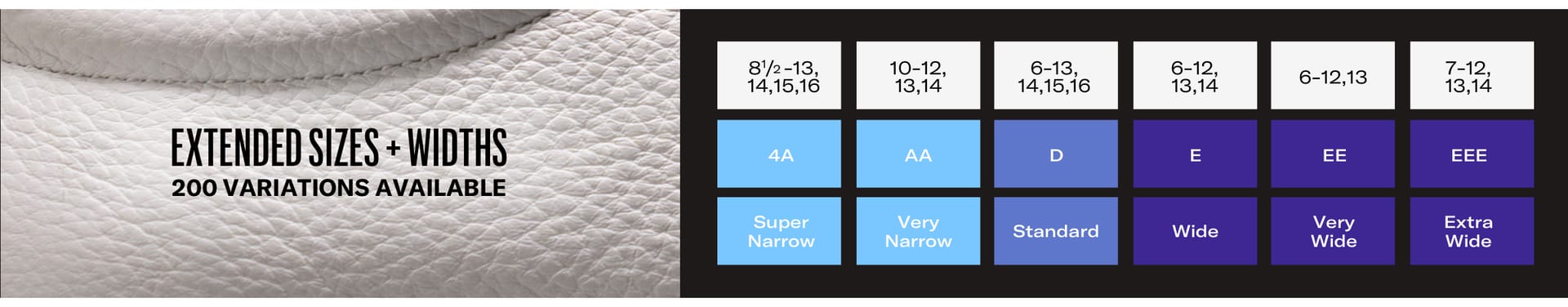 Extended size and widths, 200 variations available.